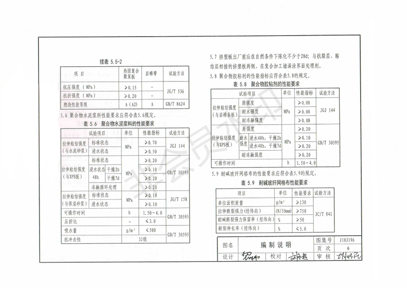 玻纖鎂質(zhì)凝膠防火防腐瓦,防腐瓦,防火瓦,菱鎂瓦，防腐瓦廠(chǎng)家，防火瓦廠(chǎng)家，菱鎂瓦廠(chǎng)家，防火板，防火板廠(chǎng)家