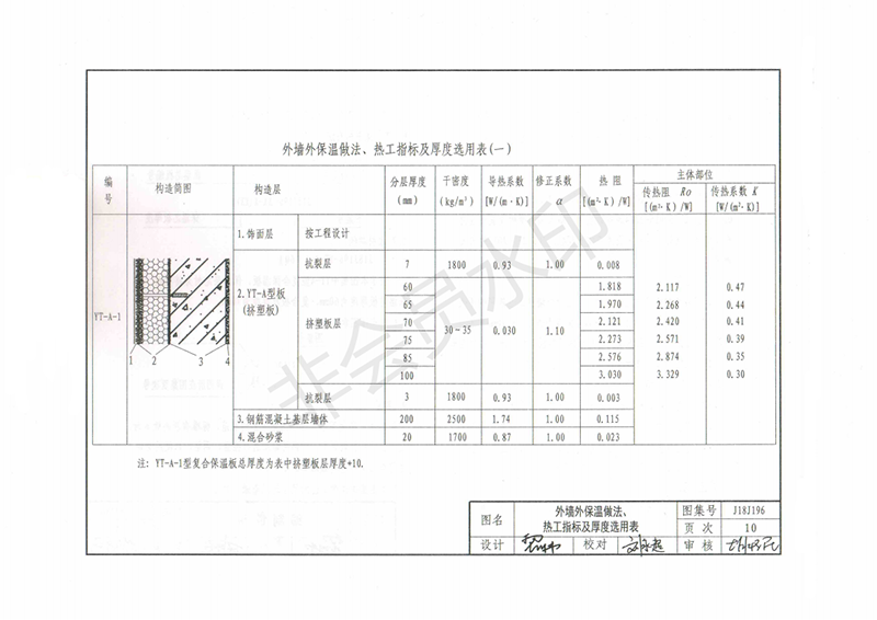 玻纖鎂質(zhì)凝膠防火防腐瓦,防腐瓦,防火瓦,菱鎂瓦，防腐瓦廠(chǎng)家，防火瓦廠(chǎng)家，菱鎂瓦廠(chǎng)家，防火板，防火板廠(chǎng)家