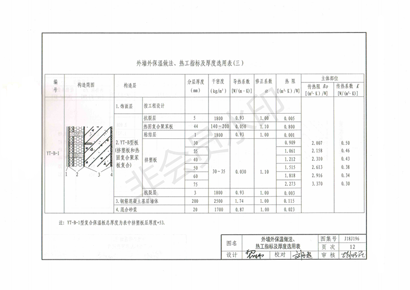 玻纖鎂質(zhì)凝膠防火防腐瓦,防腐瓦,防火瓦,菱鎂瓦，防腐瓦廠(chǎng)家，防火瓦廠(chǎng)家，菱鎂瓦廠(chǎng)家，防火板，防火板廠(chǎng)家