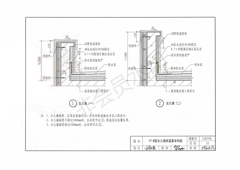 玻纖鎂質(zhì)凝膠防火防腐瓦,防腐瓦,防火瓦,菱鎂瓦，防腐瓦廠(chǎng)家，防火瓦廠(chǎng)家，菱鎂瓦廠(chǎng)家，防火板，防火板廠(chǎng)家